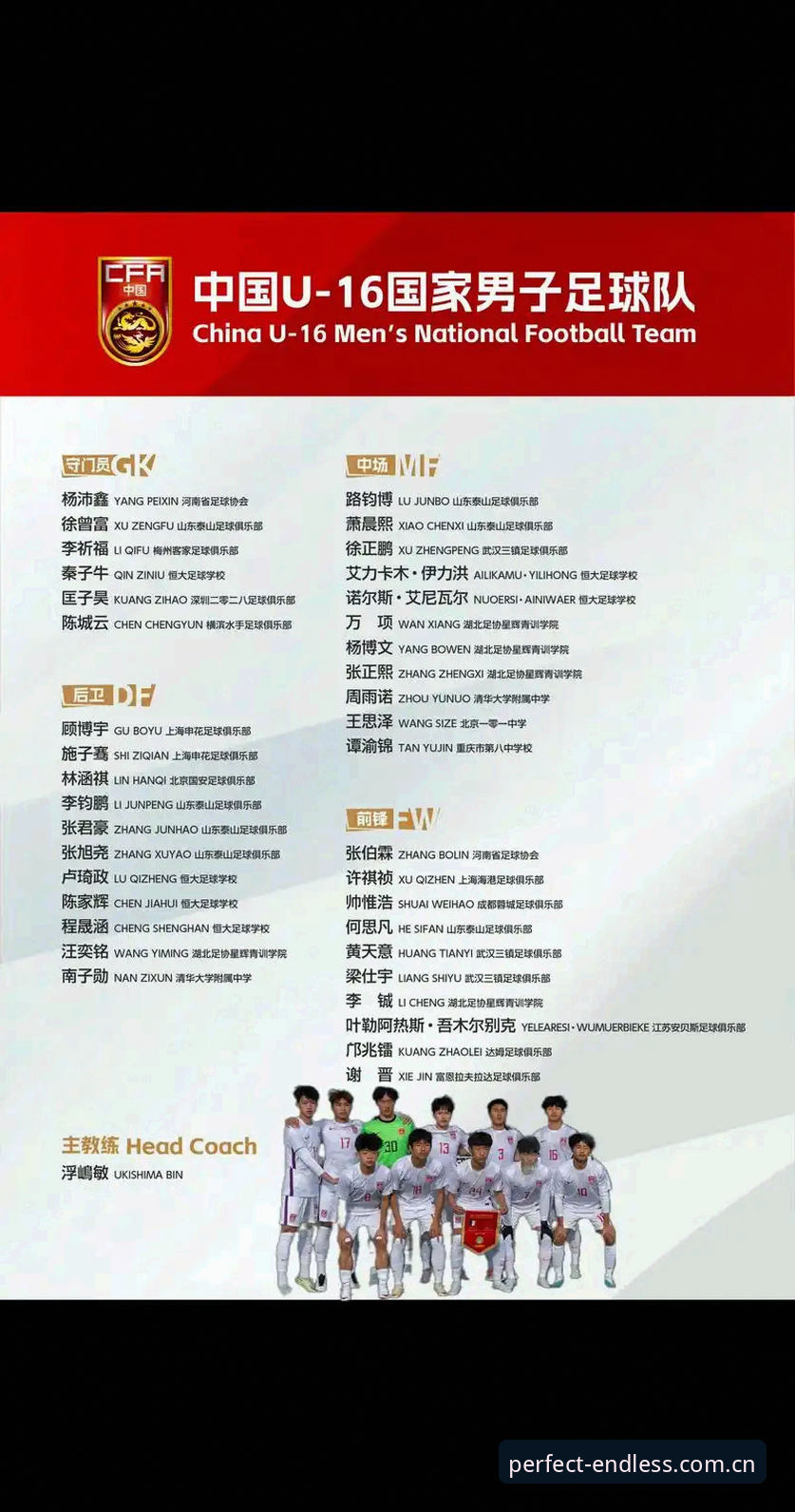 完美体育App怎么下最新版 U17世界杯观赛指南:从完美体育365平台看懂中国男女足分组形势
